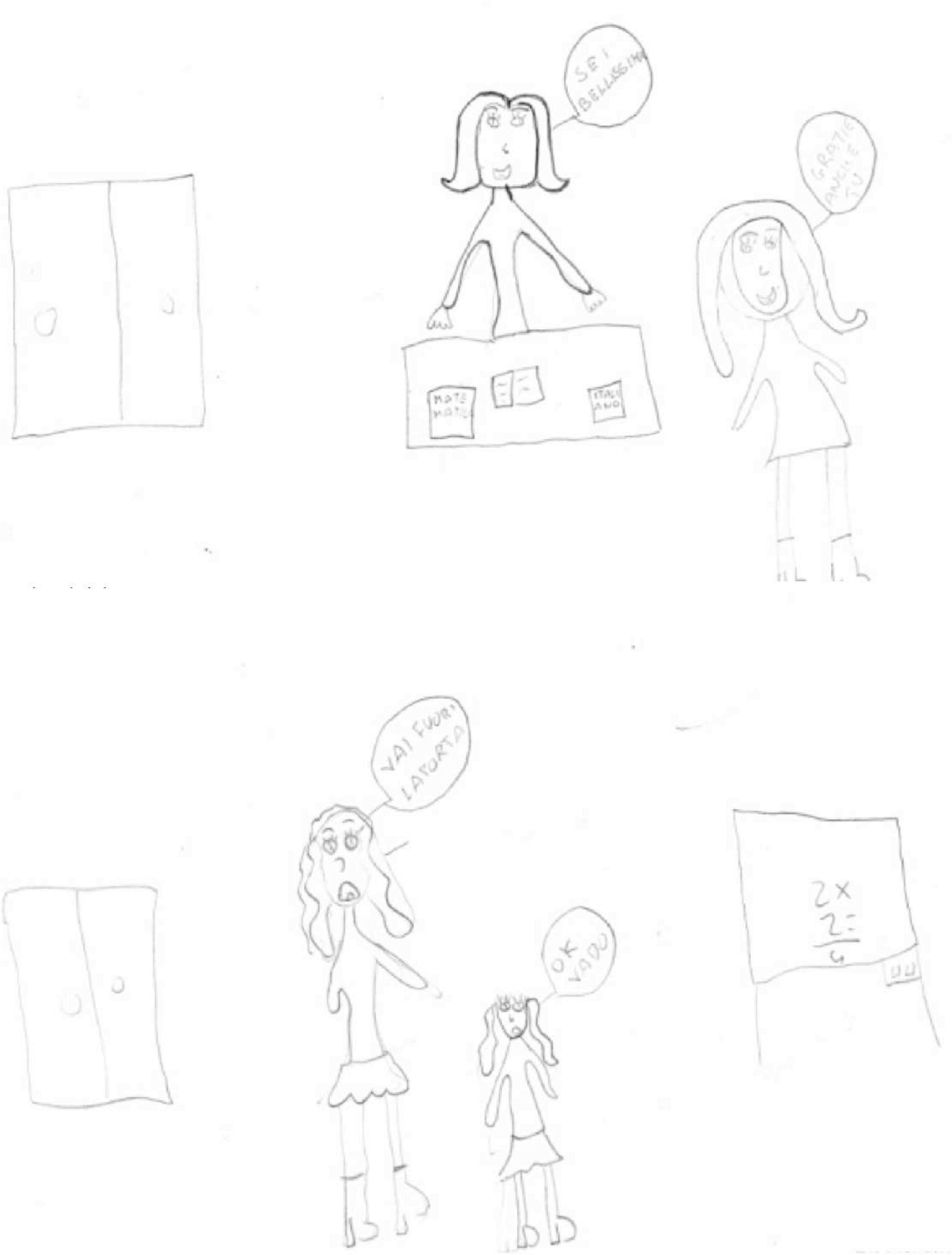 A Girl’s (2nd grade) Drawings
