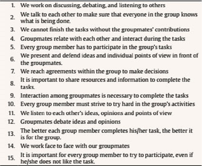 The Cooperative Learning Scale