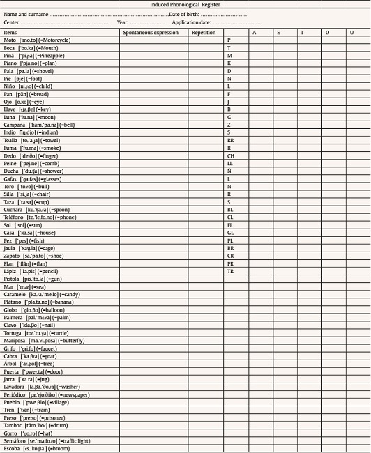 Induced Phonological Register