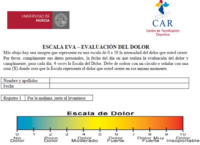 Evaluaci&oacute;n del dolor