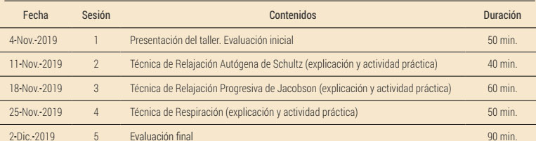 Cronograma y contenidos generales del taller