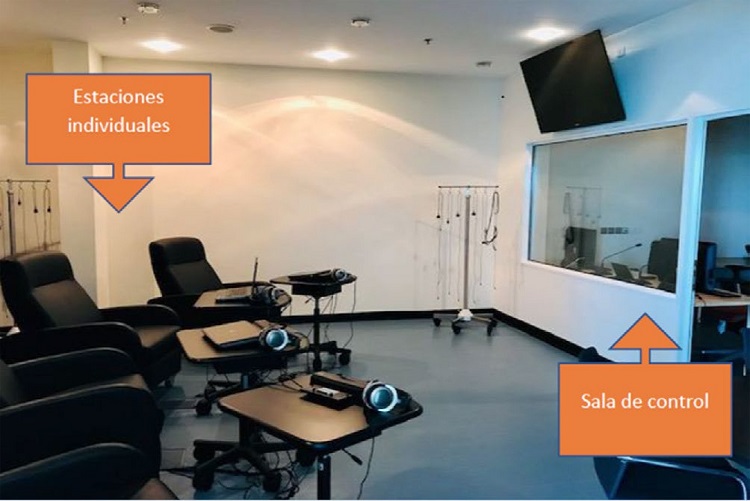 Dise&ntilde;o del Mindroom en Aspire Academy, con cuatro estaciones individuales (a la izquierda de la imagen) y una sala de control (a la derecha de la imagen).