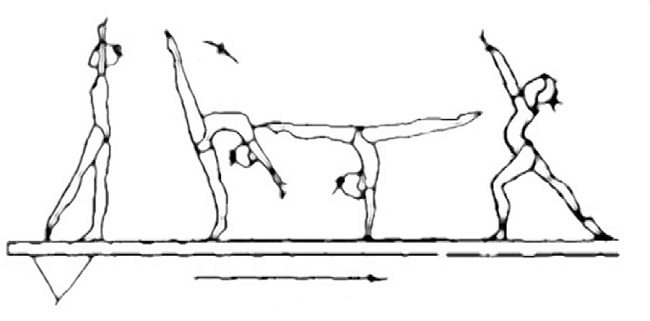 Secuencia del directo extra&iacute;da de la F&eacute;d&eacute;ration Internationale de Gymnastique (2022)