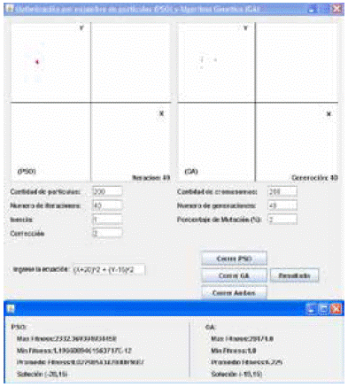 Interfaz gr&aacute;fica de la aplicaci&oacute;n. Construcci&oacute;n propia