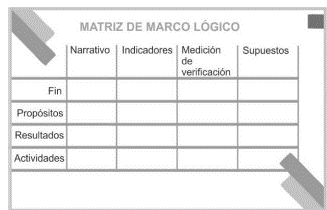 Vista Matriz de Marco L&oacute;gico.