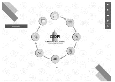 Vista Men&uacute; Principal. 