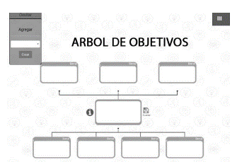 M&oacute;dulo &Aacute;rbol de objetivos. 