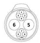 Distribución de pines del conector CHAdeMO [16].