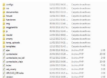 Estructura de desarrollada con el Framework de PISIS. 