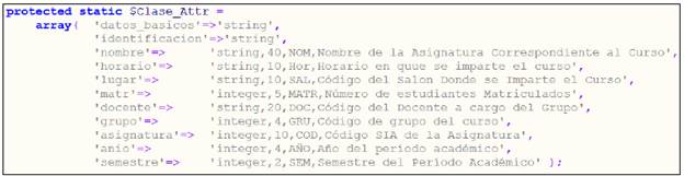 Array de atributos de la clase. 