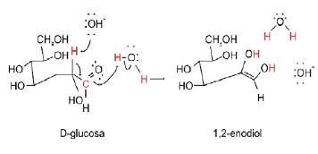 Formación de un enodiol a partir de la D-glucosa [18].