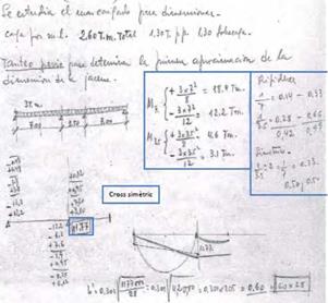 Example of a continuous beam calculation. Barcelona Superior Architecture College [21].