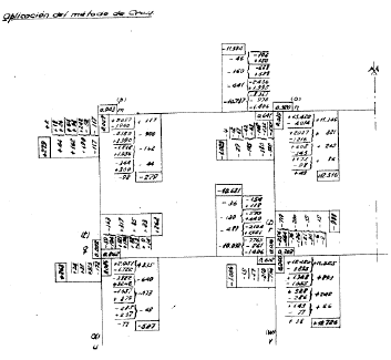Example of a concrete porticoed structure calculation [23].