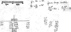 Example of the Cross method. Fundamental stage [18]