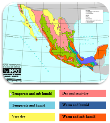 Analysis
of climates and climates in Mexico.