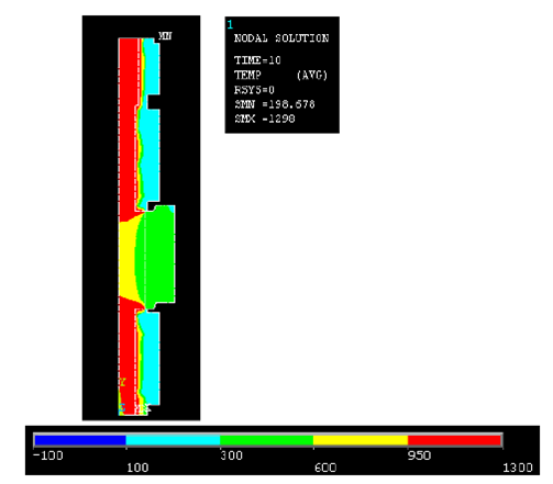 Resultado de la simulación a los 10 segundos
del vertido.