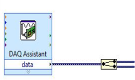 Bloque de
adquisición de la señal dual y la separación en dos componentes (canción y
ruido).