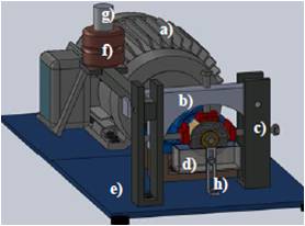 Esquema del equipo
utilizado para la generación de desgaste. Partes: a) motor, b) porta cojinete, c)
soporte, d) depósito de lubricante, e) base, f) banco de pesas, g) guía de
pesas, h) elemento de ascenso-descenso.