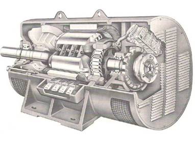 Generador síncrono [3].