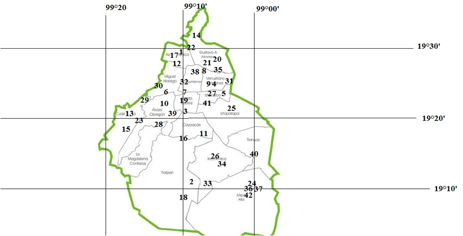 Distribution
of the Meteorological Stations.