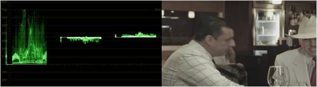 Se&ntilde;al de video con
baja ganancia en crominancia.