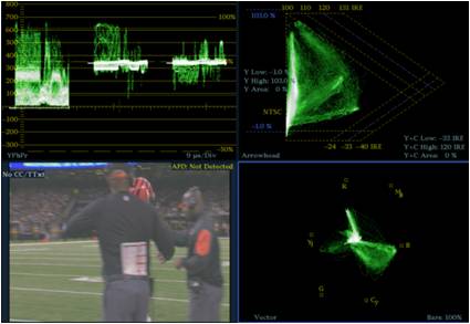 Salida de
codificador HAIVISION.