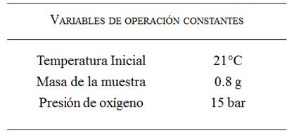 Variables de
operación que se mantienen constantes en el proceso de combustión en la bomba
calorimétrica adiabática.