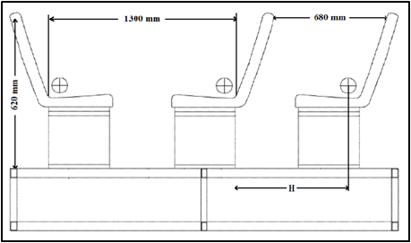 Parámetros geométricos para butacas de autobús.