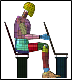 Integración del maniquí y la butaca.