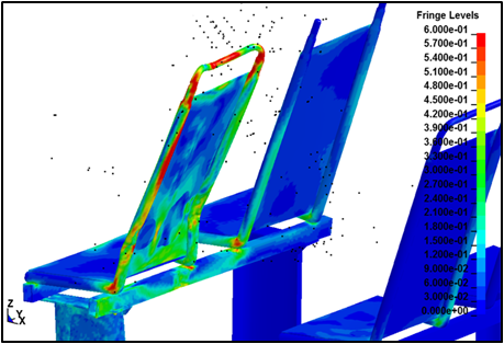 Esfuerzos y deformaciones presentados en la butaca durante la simulación
numérica.