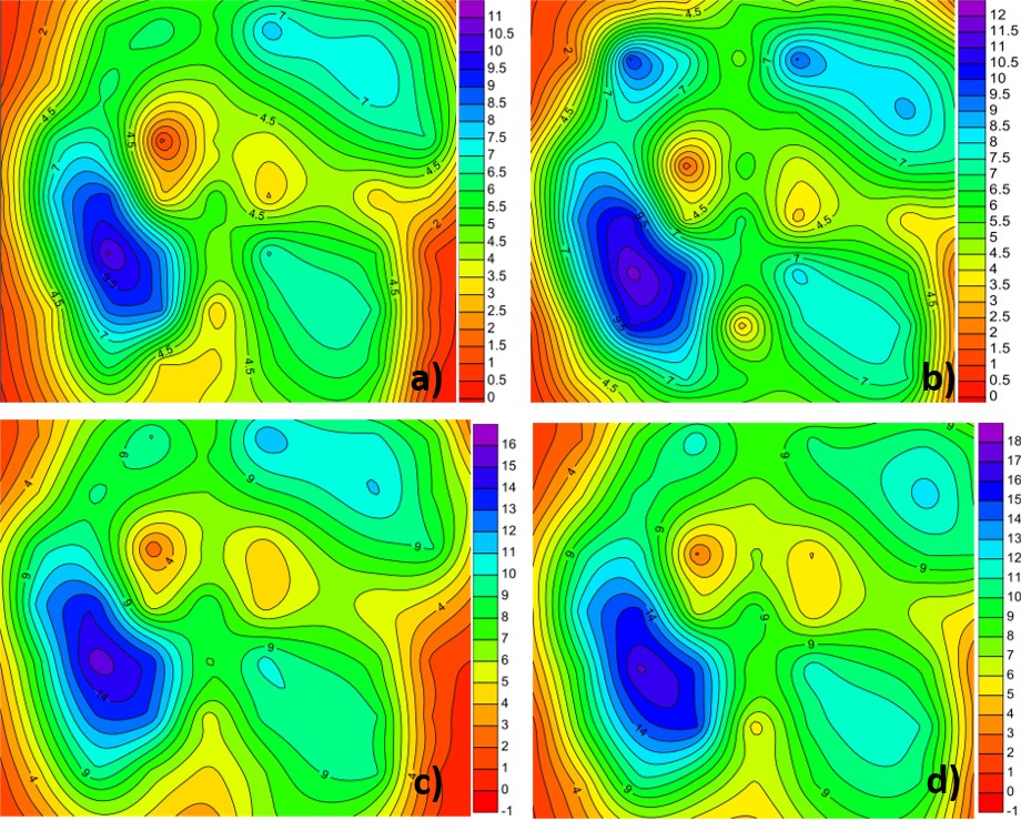 Distribución de velocidades de viento en la descarga del túnel de viento a 70 cm de distancia. Para a) 35, (b) 40, (c) 45 y (d) 50 Hz, respectivamente, en el variador de frecuencia del moto-ventilador del túnel.