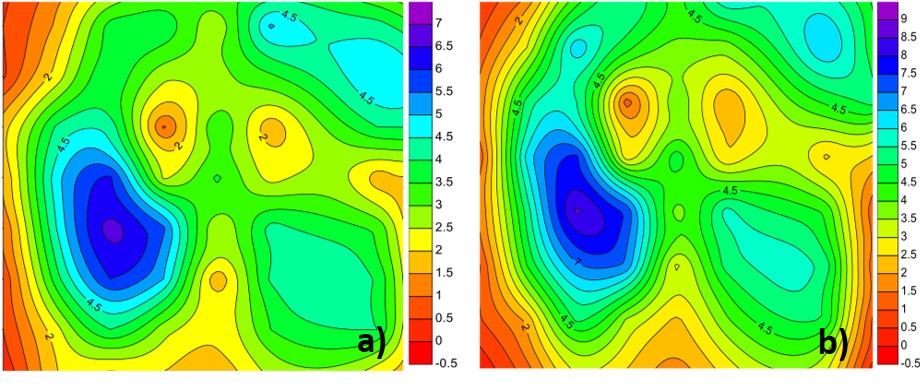 Distribución de velocidades de viento en la descarga del túnel de viento, a 70 cm de distancia, para (a) 20 y (b) 25, Hz respectivamente.