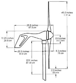 Dimensiones geométricas del aerogenerador.