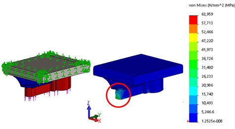 Análisis por el MEF del modelo CAD del punzón de llaves de cerraduras; a) Condiciones de frontera y b) Resultados del comportamiento tensional.