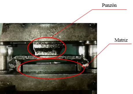Disposición del punzón y la matriz en el troquel de corte de llaves de cerraduras.