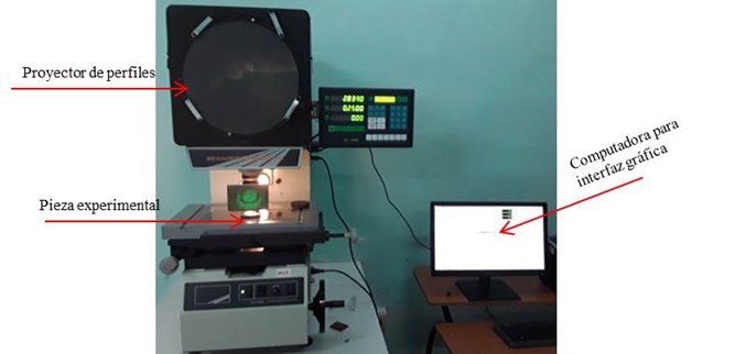 Disposición para la digitalización de la geometría del punzón de corte.