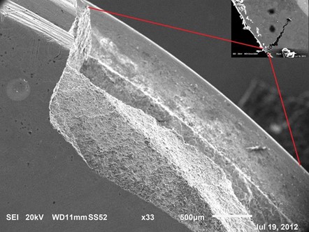 Fractura en el área de inicio de la grieta zona (a-1).