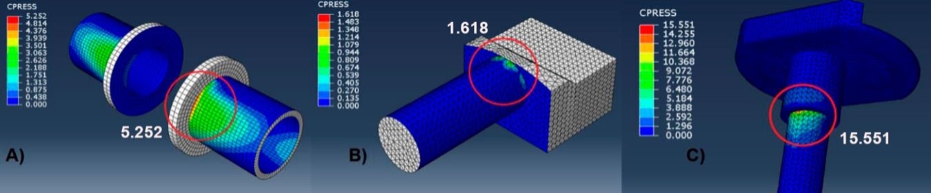Valores de CPRESS de las piezas fabricadas con UHMWPE, indicando la zona de mayor contacto entre superficies.