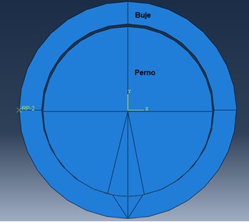 Dibujo en dos dimensiones del buje y perno para la obtencin de contacto de Hertz.