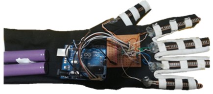 Prototipo 2: guante de licra, con sensores flexibles comerciales.