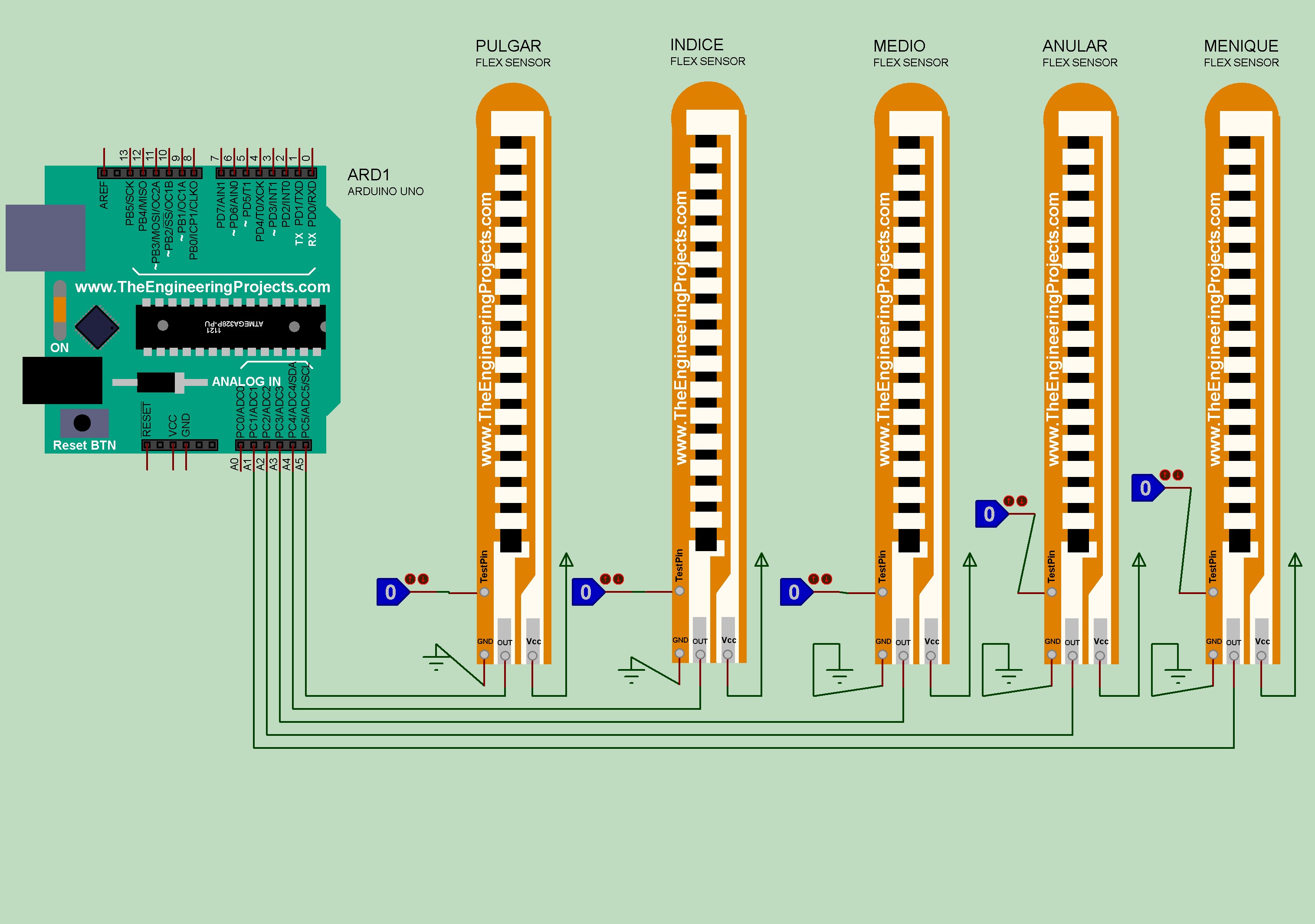 Simulacin en Proteus de los sensores flexibles conectados al Arduino UNO.