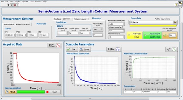 Interfaz grfica de usuario desarrollada para la ieZLC.