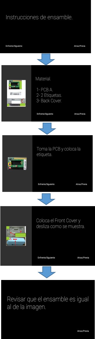 Instrucciones de ensamble.