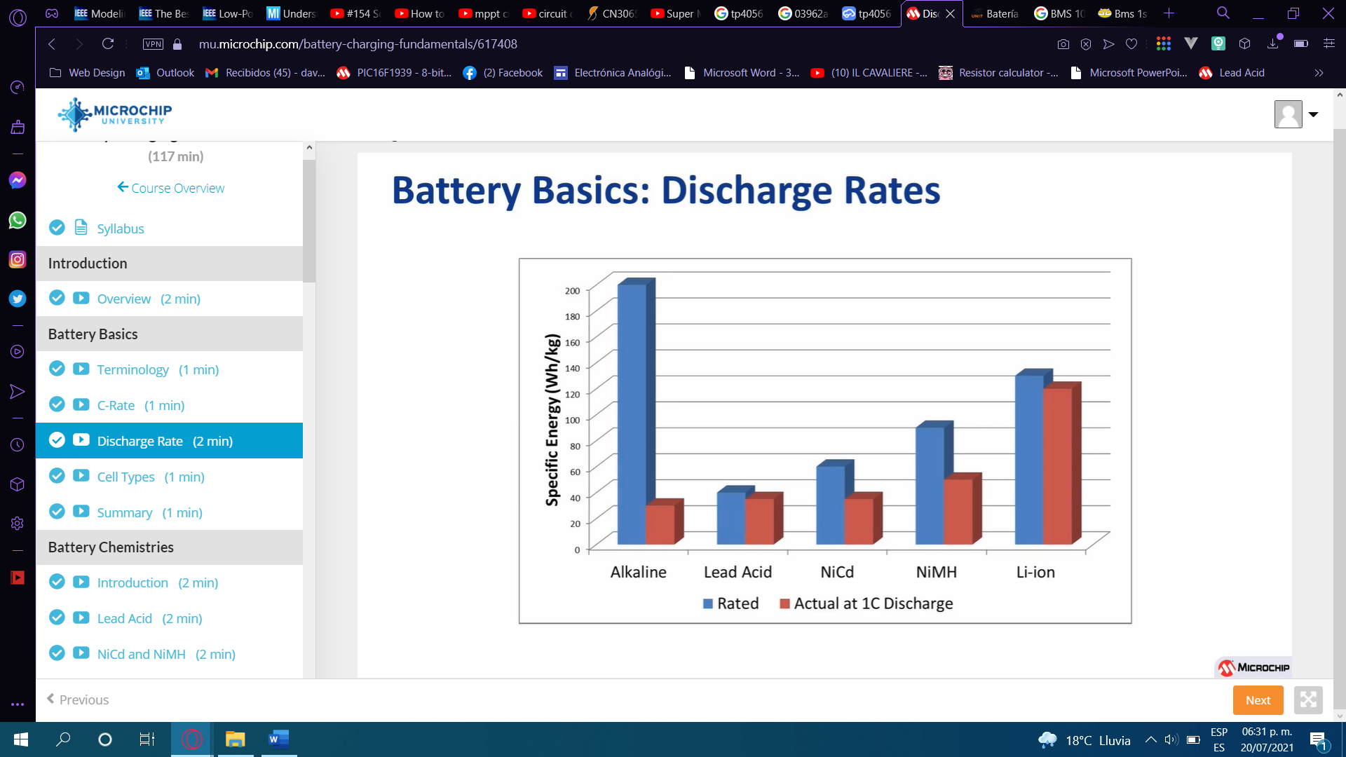 Relaci�n de descarga en relaci�n con energ�a especifica de distintos tipos de celda [21].