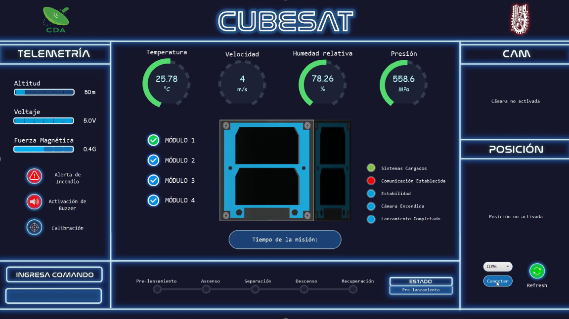 Estación terrena receptora de datos.