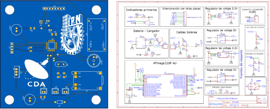 Resultado placa de potencia EPS para computadora de vuelo de nanosatélite CubeSat.