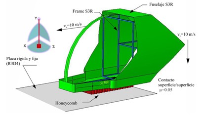 Modelo discreto de la implementaci�n de la estructura tipo panal de abeja bioinspirada en el fuselaje de un helic�ptero.