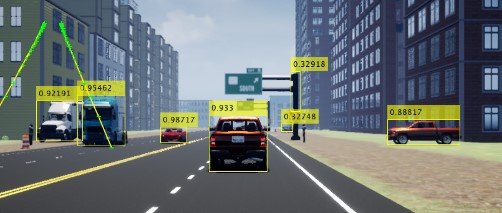 Detecci�n de objetos a trav�s de la c�mara con YOLOv2.