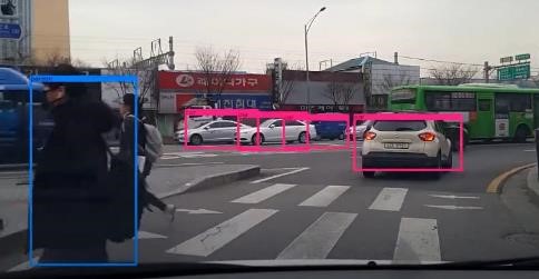 Ejemplo del funcionamiento de un detector de objetos YOLOv2 en tiempo real [6].