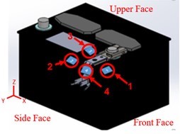 Instrumented battery with accelerometers.